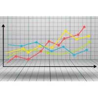УВАГА! З 1 березня зміна цін